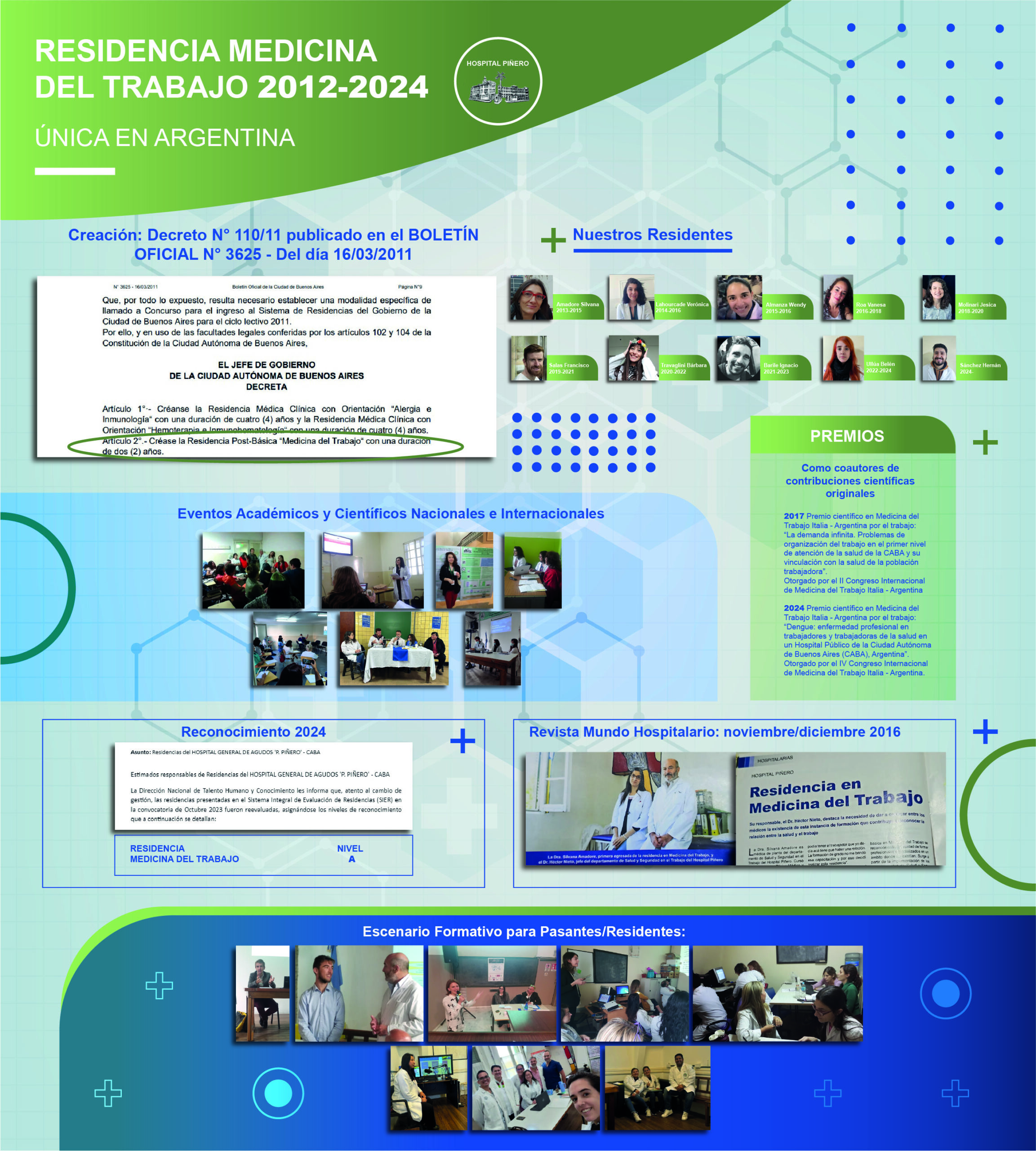 RESIDENCIA MEDICINA DEL TRABAJO 2012-2024